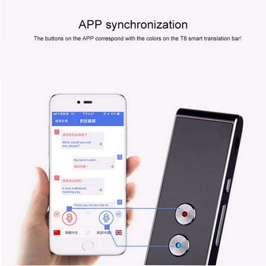 Portable Voice Translator Device for Travel, Business & Learning global swanky 02