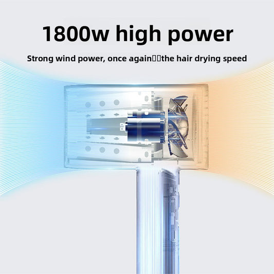 Professional Hair Dryer with Negative Ion Technology Global Swanky 02