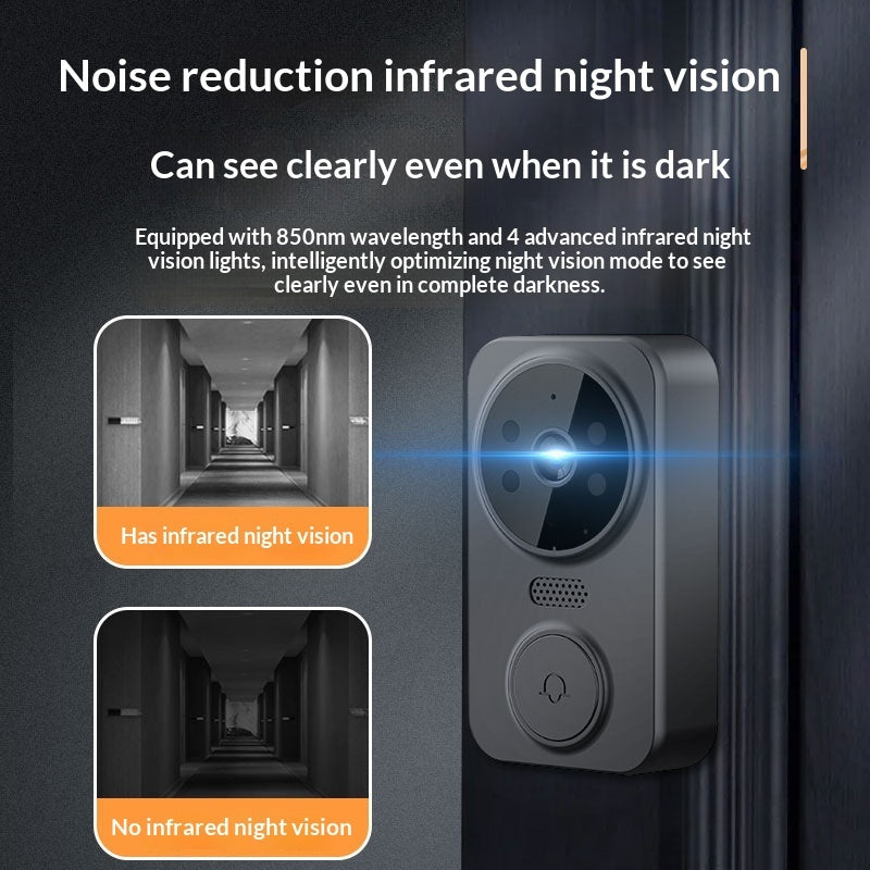 Smart Home Video Doorbell With Camera Surveillance Use Daily globalswanky 01