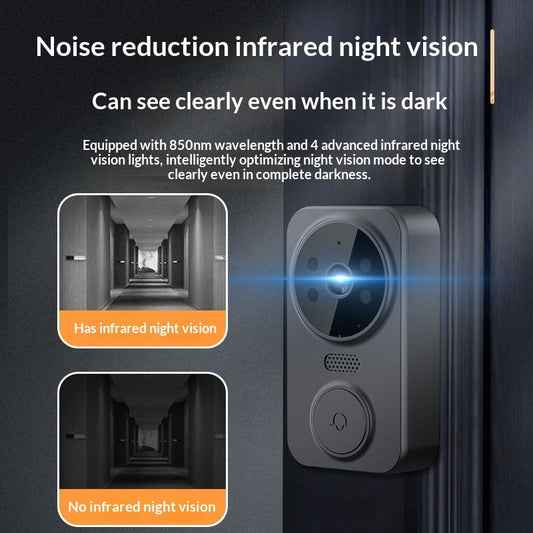 Smart Home Video Doorbell With Camera Surveillance Use Daily globalswanky 01