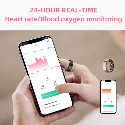 Smart Ring Health Tracker – Track Your Health with Precision
global-swanky 2