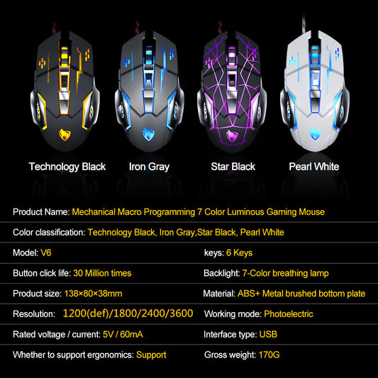 T-Wolf V6 Wired Gaming Mouse for Smooth Gaming Performance global-swanky 3