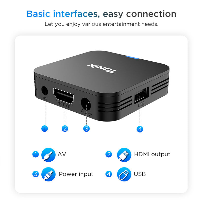 TX1 H313 HD Set-top Box Network Player for Home Entertainment global swanky 1