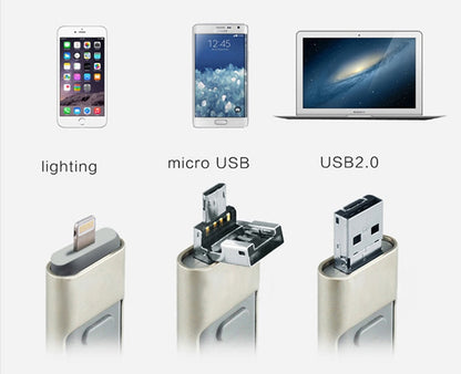 Three In One OTG USB Flash Disk – Computer & Mobile Compatible global swanky 3