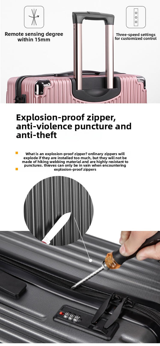 Travel Suitcase with Spacious Storage for Flights and Trips Global Swanky 03