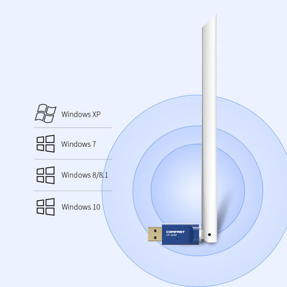  USB Wireless Network Card External Antenna Fast & Reliable
global-swanky 3