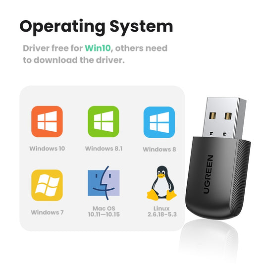 USB Wireless Network Card WiFi Receiver for Desktop Laptop PC
Global swanky 3