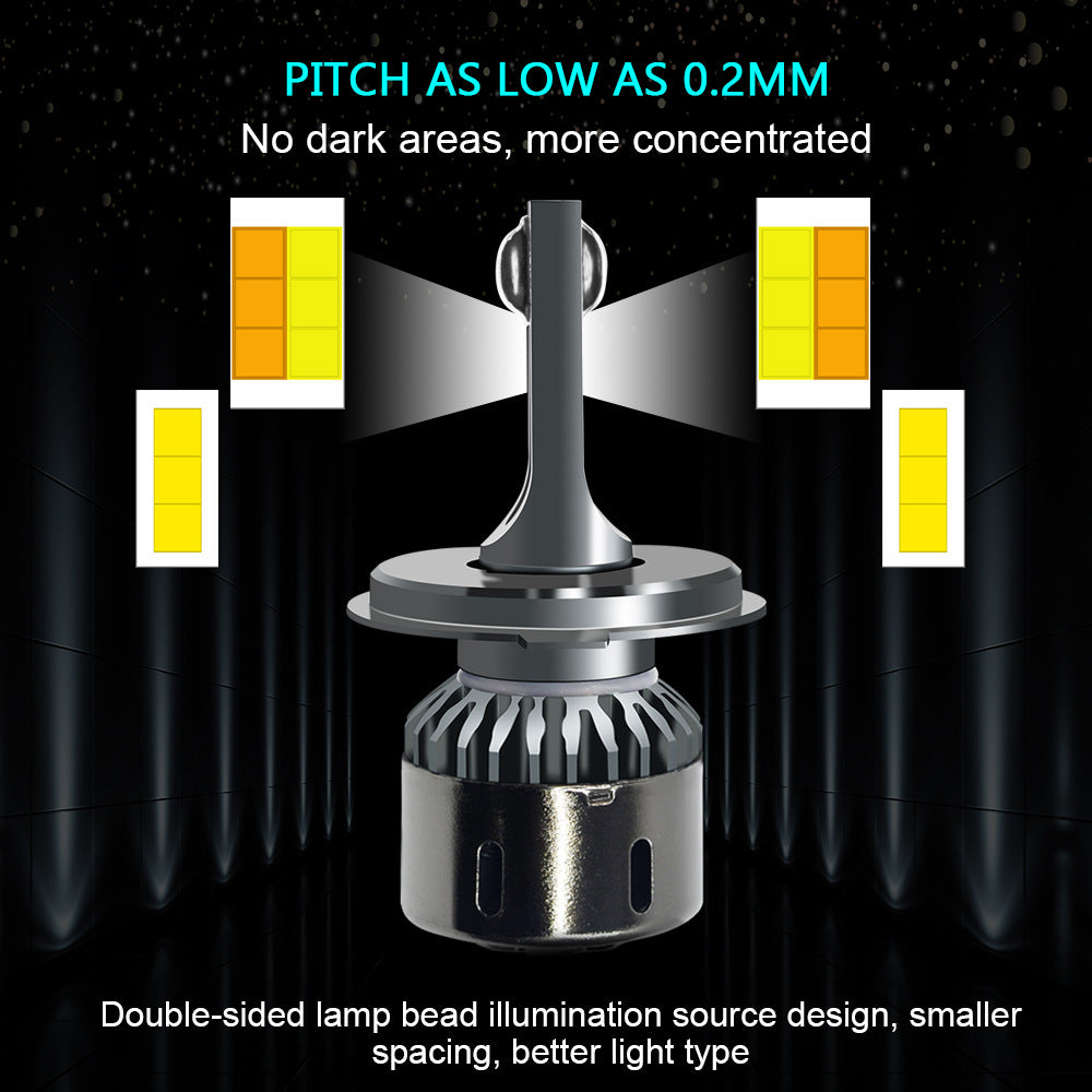 Ultra Bright Three-Color Car LED Headlights for Night Driving Global swanky 2