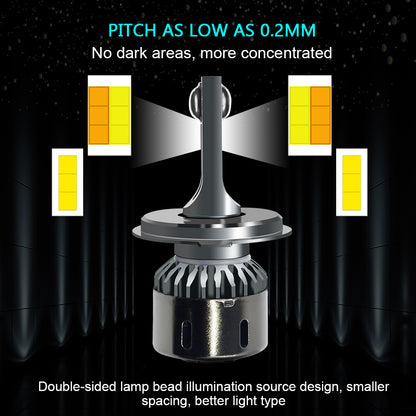 Ultra Bright Three-Color Car LED Headlights for Night Driving Global swanky 2