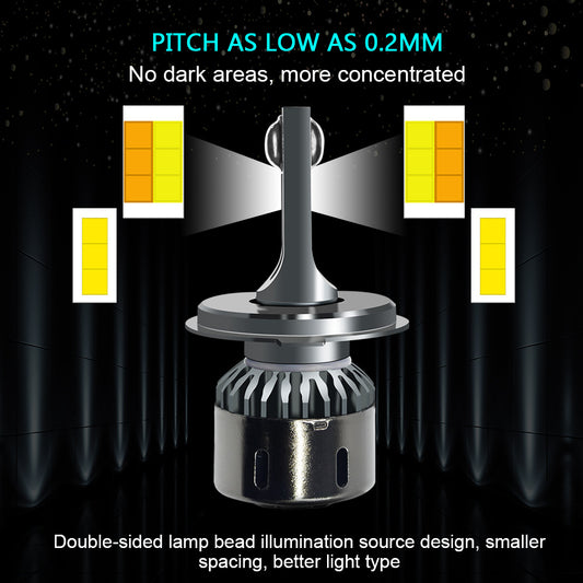 Ultra Bright Three-Color Car LED Headlights for Night Driving Global swanky 2