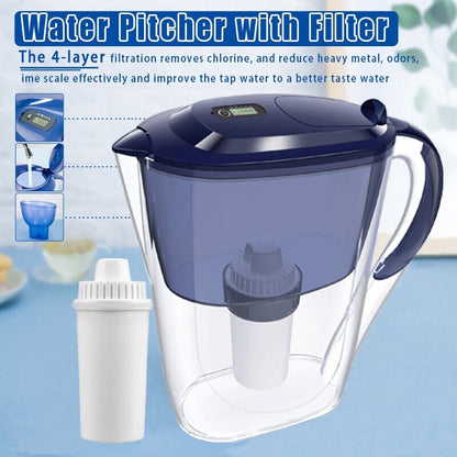 Water Filter Jug for Clean Drinking Water with 10 Cup Pitcher Global swanky 1