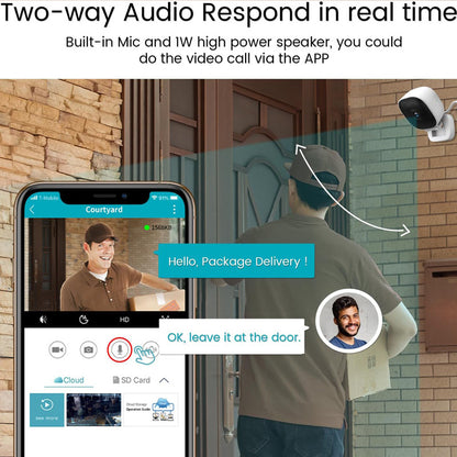 Wireless WiFi Digital Camera for Indoor Home Surveillance Use Global swanky 3