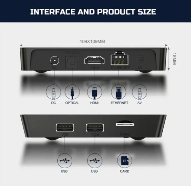 X96 Box Pro – 4K Streaming, Fast Performance & Smart TV Upgrade 
Global swanky 4