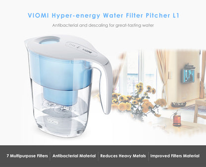 Xiaomi VIOMI Mi Home Water Filter Pitcher for Daily Use Care Globalswanky 02