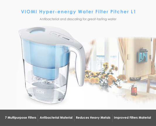 Xiaomi VIOMI Mi Home Water Filter Pitcher for Daily Use Care Globalswanky 02