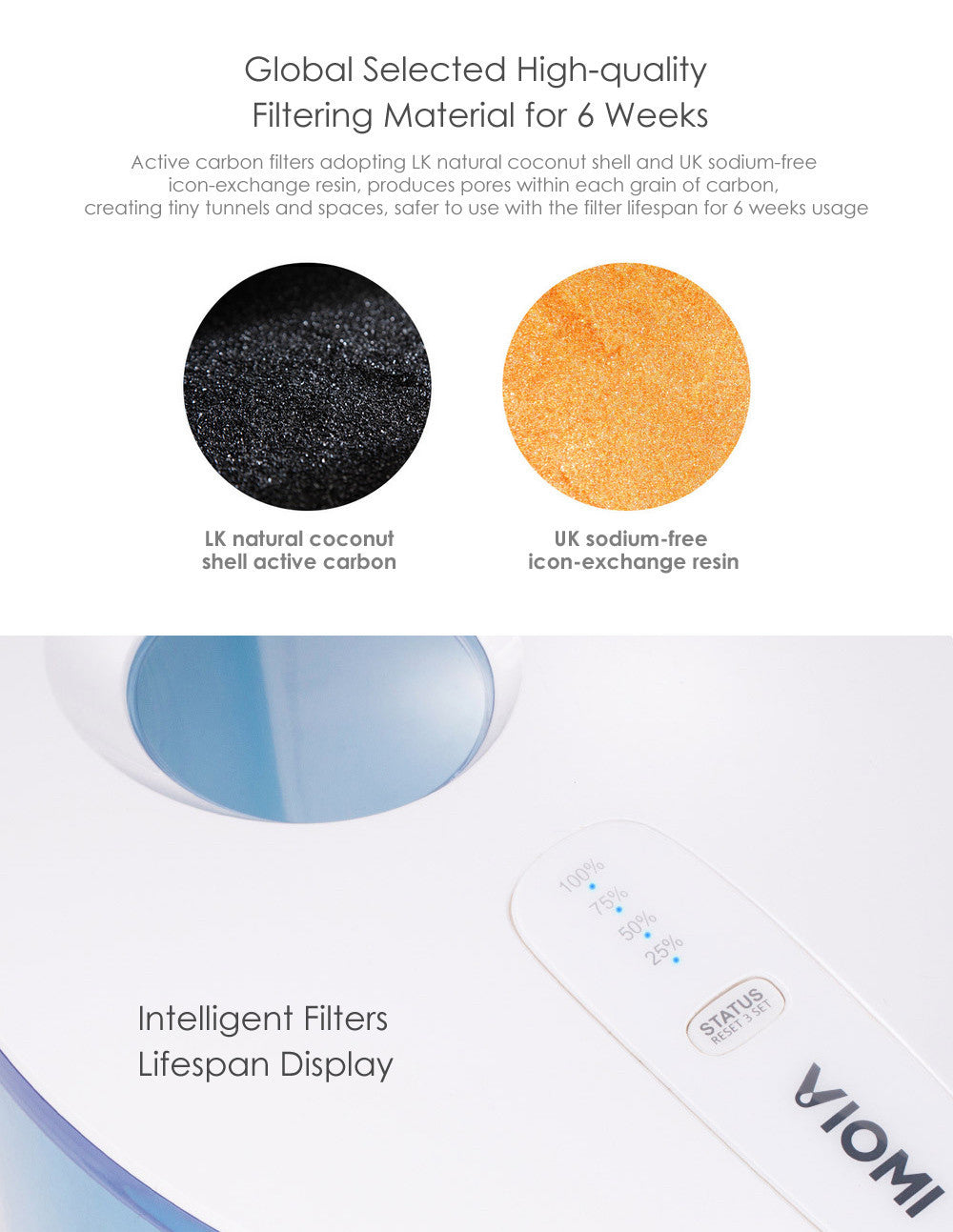 Xiaomi VIOMI Mi Home Water Filter Pitcher for Daily Use Care Globalswanky 03