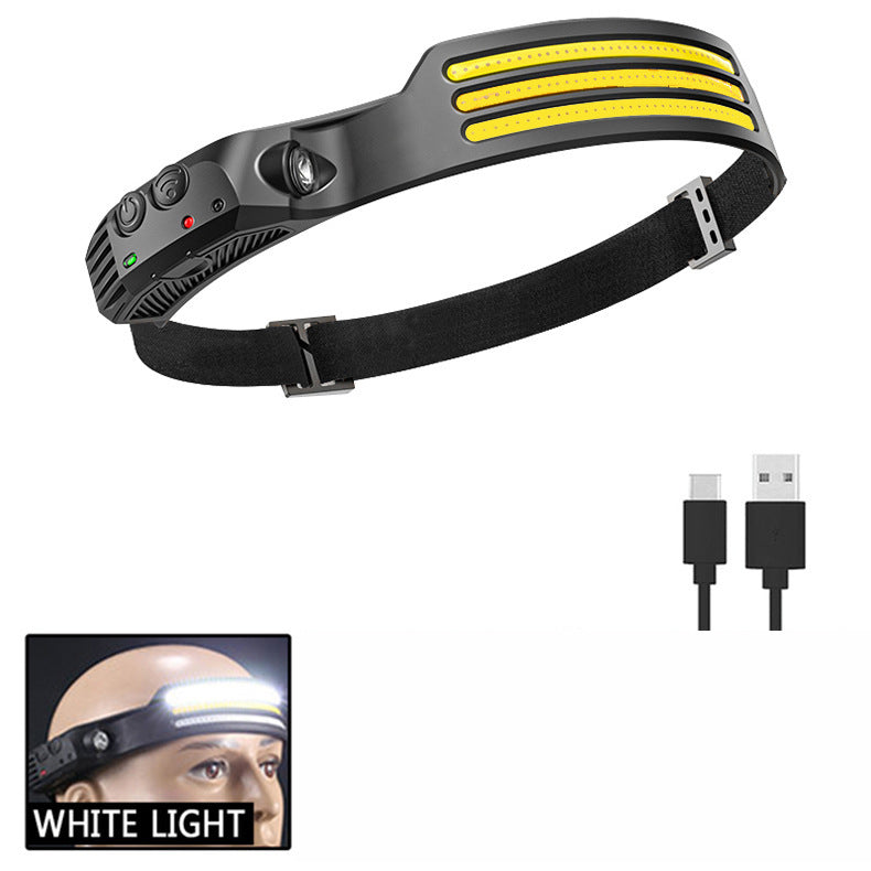 LED Headlamp Light for Outdoor Work Running Hiking Comfort