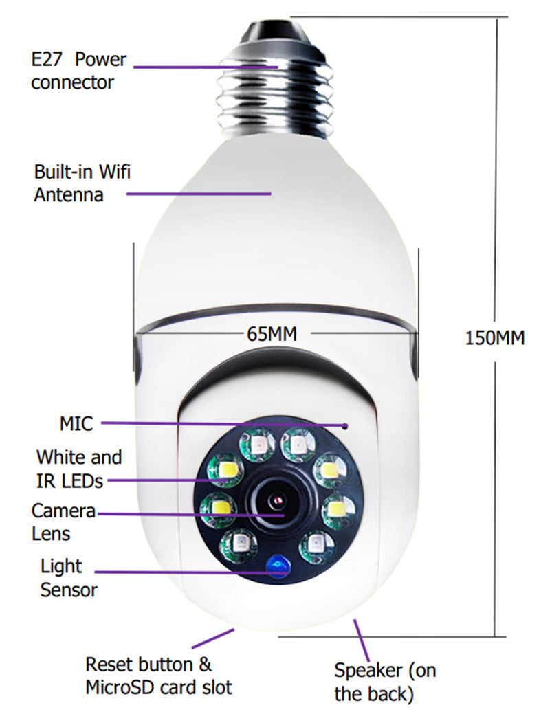 WiFi Camera 1080P Bulb 4X Zoom Home 5G WiFi Alarm Monitor