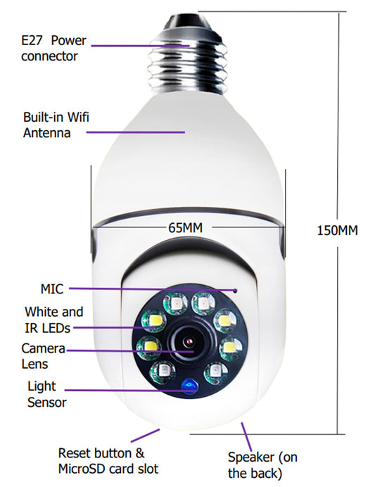WiFi Camera 1080P Bulb 4X Zoom Home 5G WiFi Alarm Monitor
