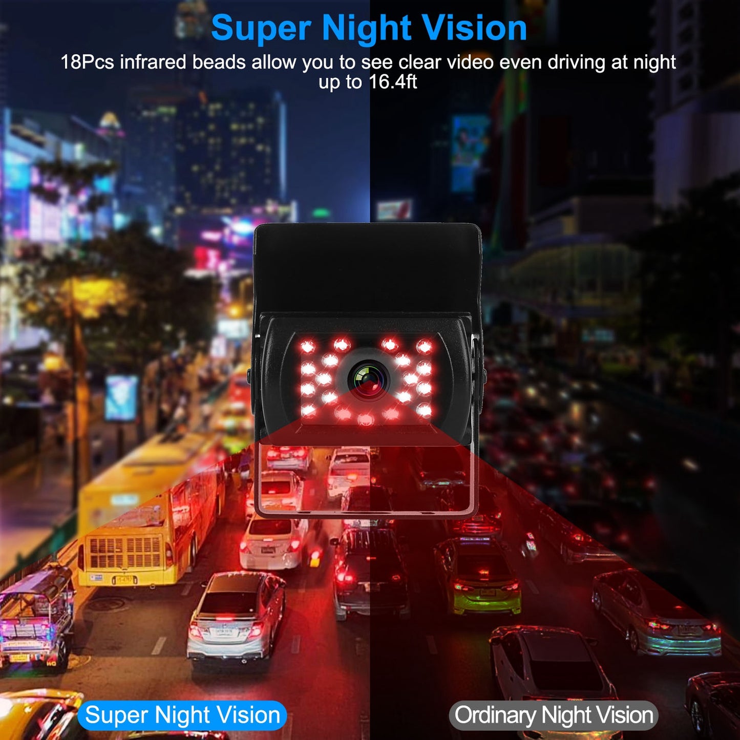 7In Car Backup Camera Monitor Kit Waterproof and IP67 Rated
