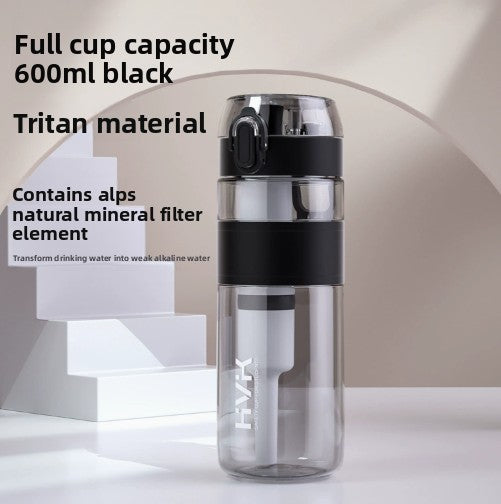 Tritan Filter Water Bottle for Healthy Alkaline Drinks