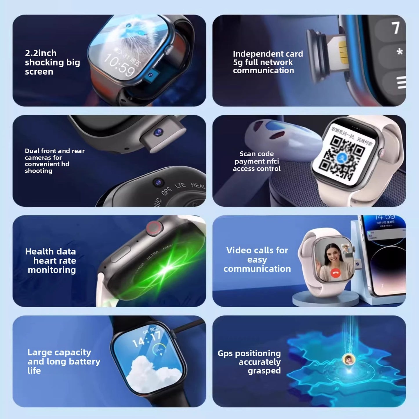 Cellular Smart Watch with Health Monitoring and Camera