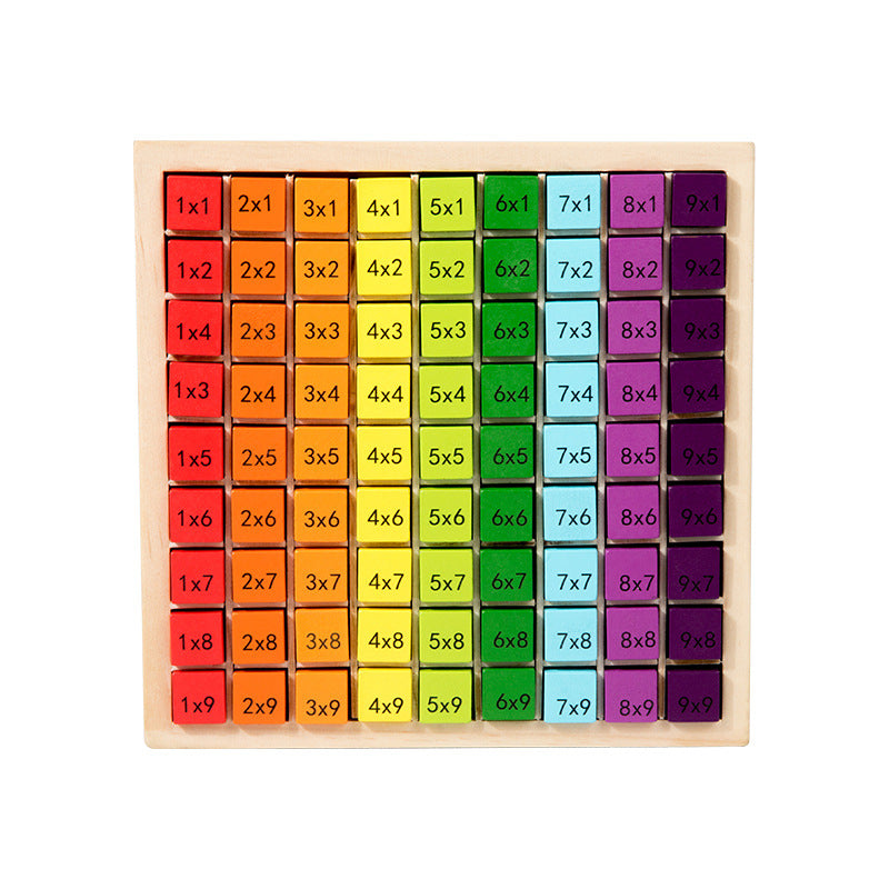 A wooden table of the 99 multiplication table