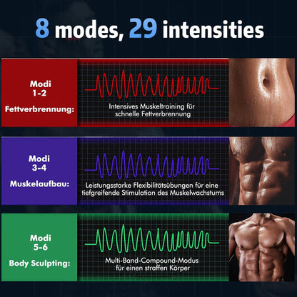 Abdominal exerciser