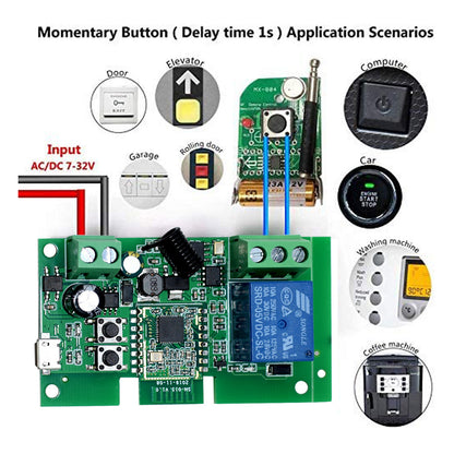 Access control relay