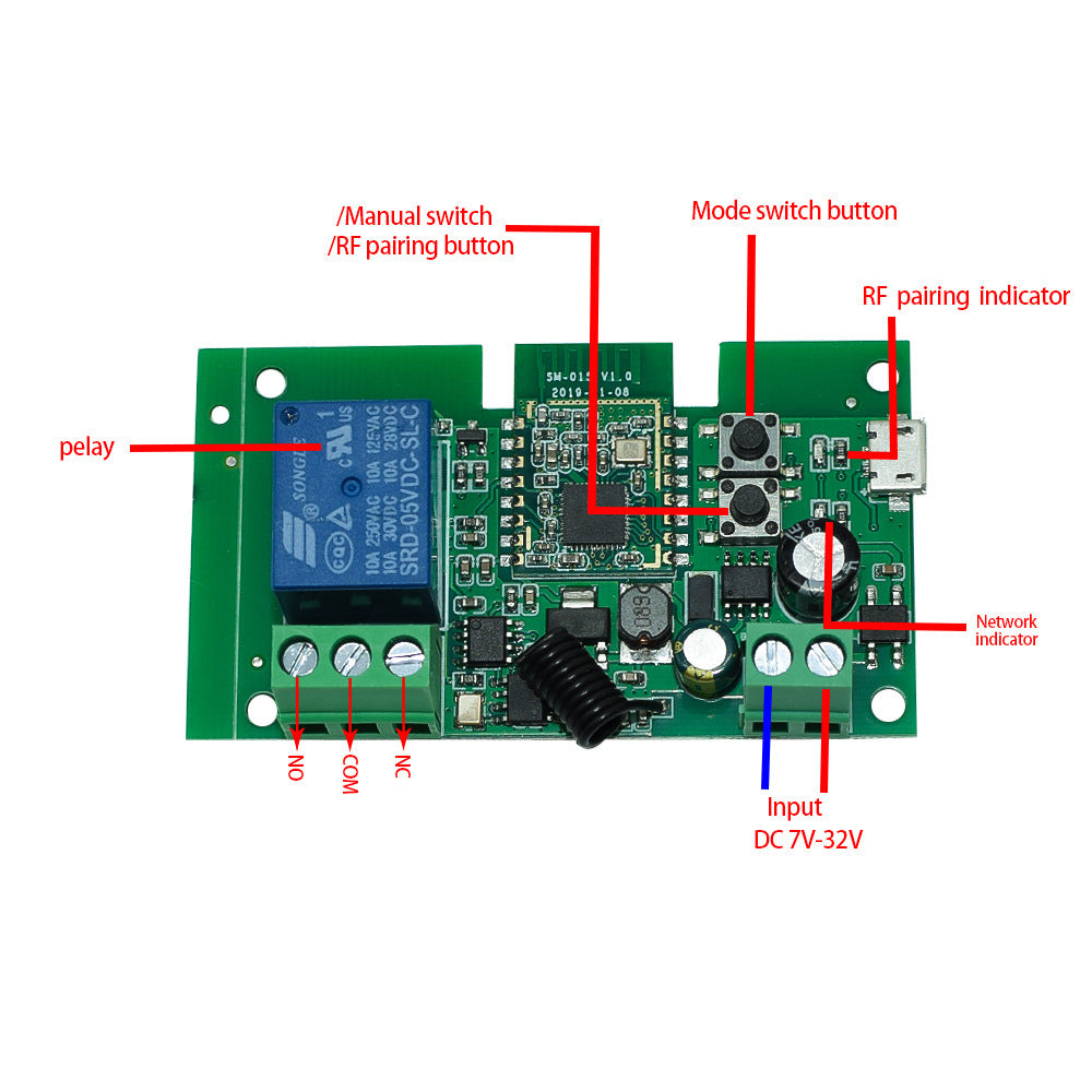 Access control relay
