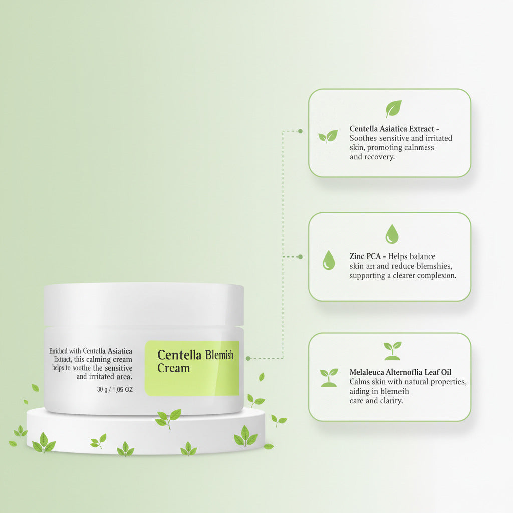 Acne Cream