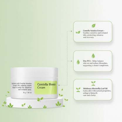 Acne Cream