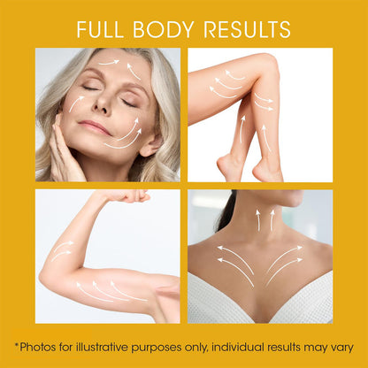 Active Body Lotion