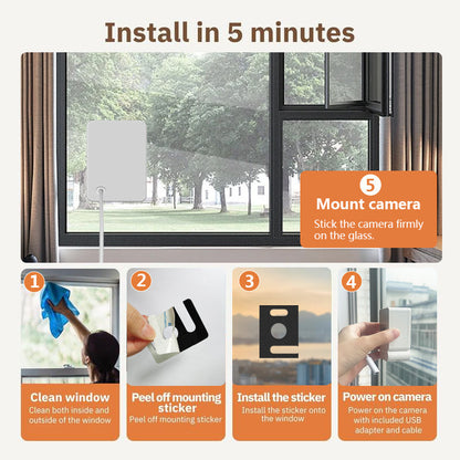 Adhesive Glass Camera