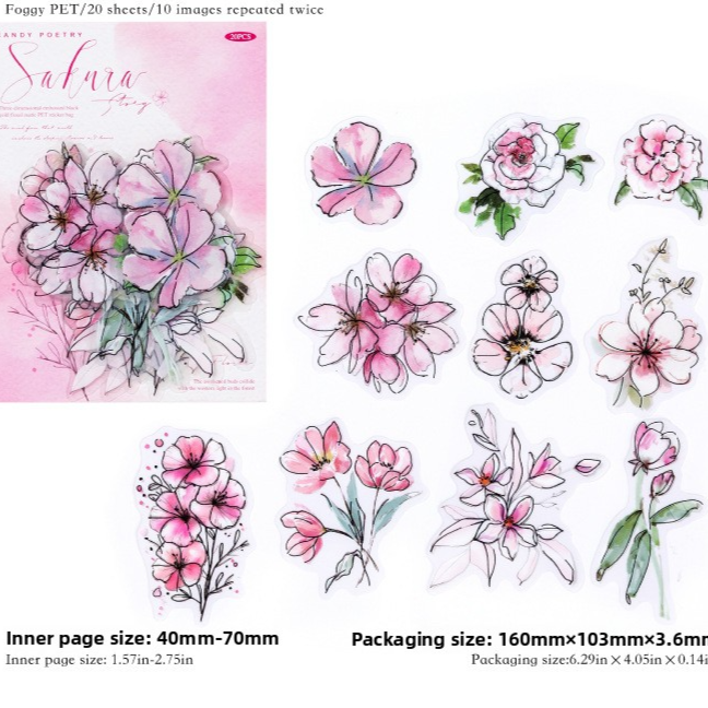 Adhesive Stickers