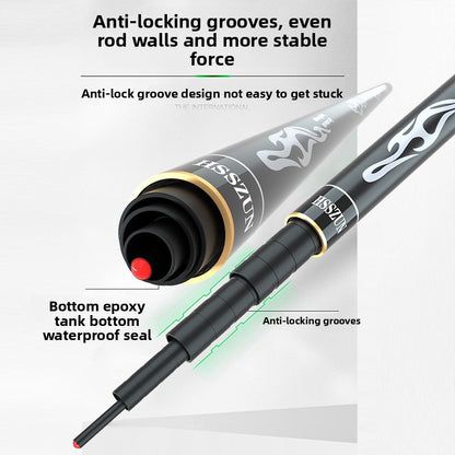 Adjustable Carbon Fishing Rod