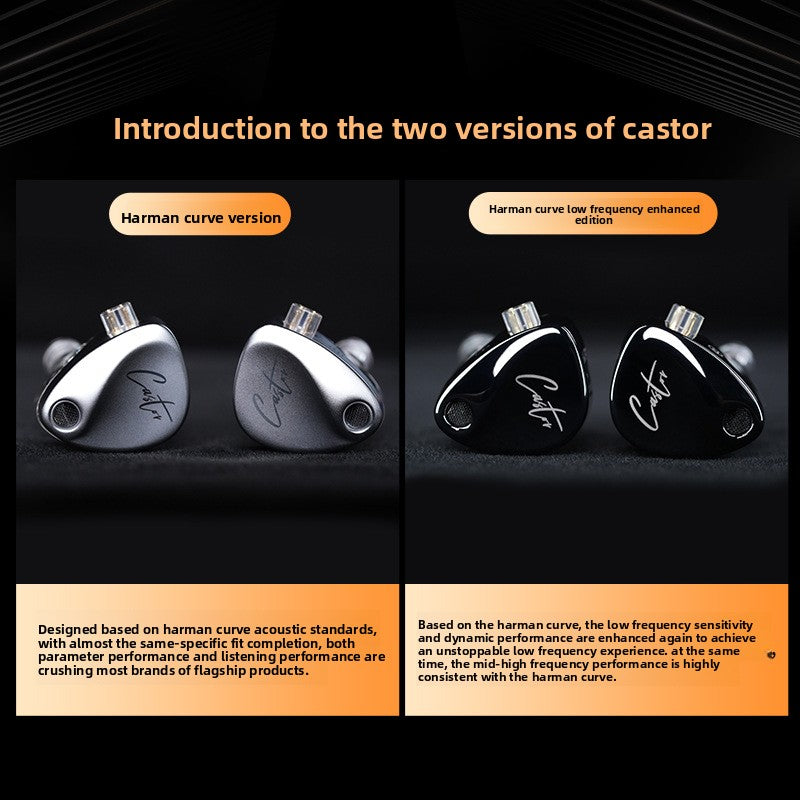 Adjustable dual-cone in-ear headphones