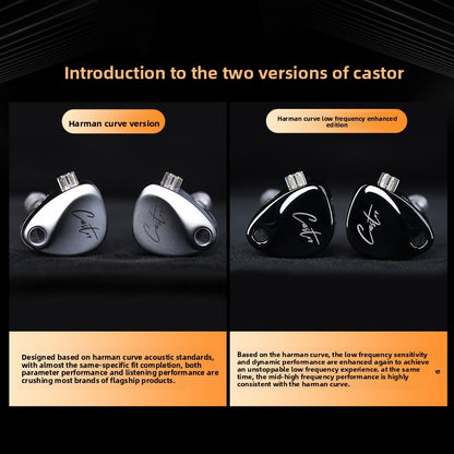 Adjustable dual-cone in-ear headphones