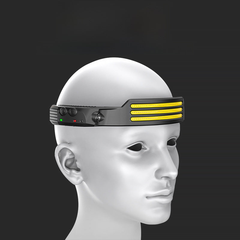 Adjustable Induction Headlamp with Dual Light Source