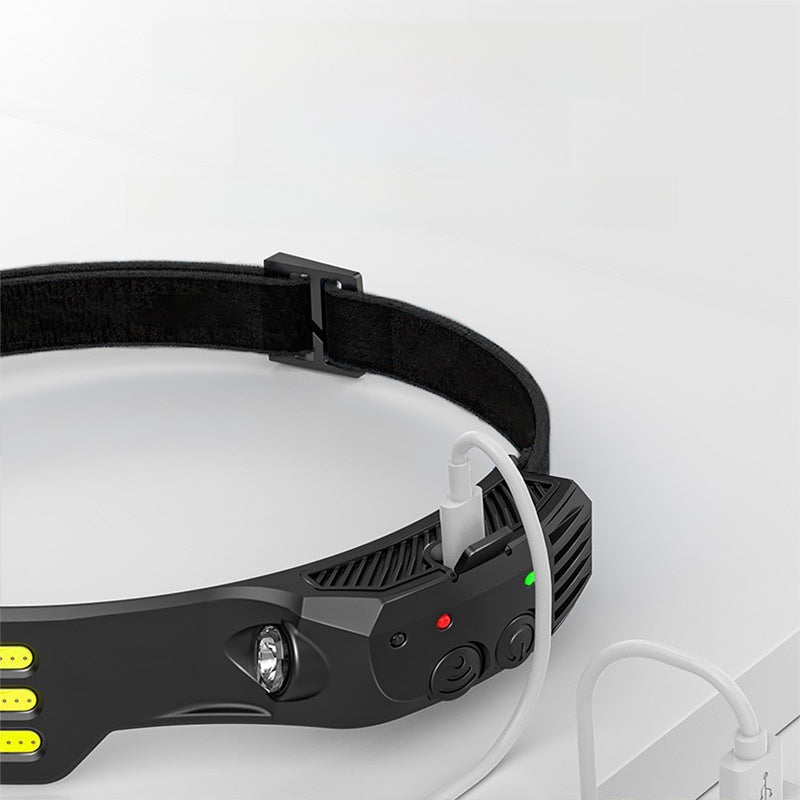 Adjustable Induction Headlamp with Dual Light Source