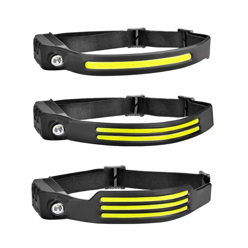 Adjustable Induction Headlamp with Dual Light Source