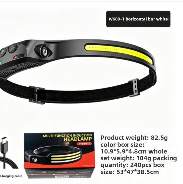 Adjustable Induction Headlamp with Dual Light Source
