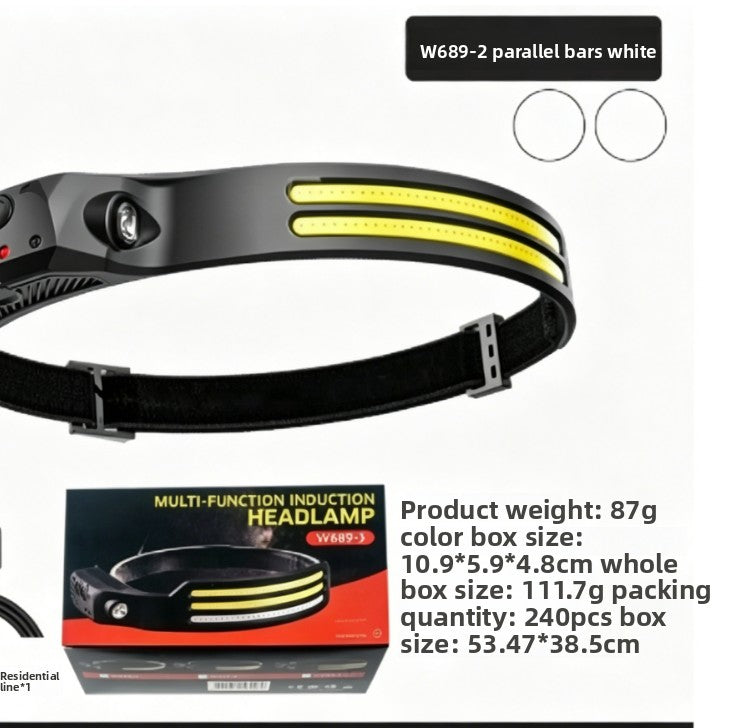 Adjustable Induction Headlamp with Dual Light Source