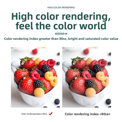 Adjustable LED Desk Lamp with Eye Protection