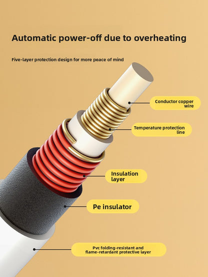 Adjustable Pet Heating Pad with Waterproof Design