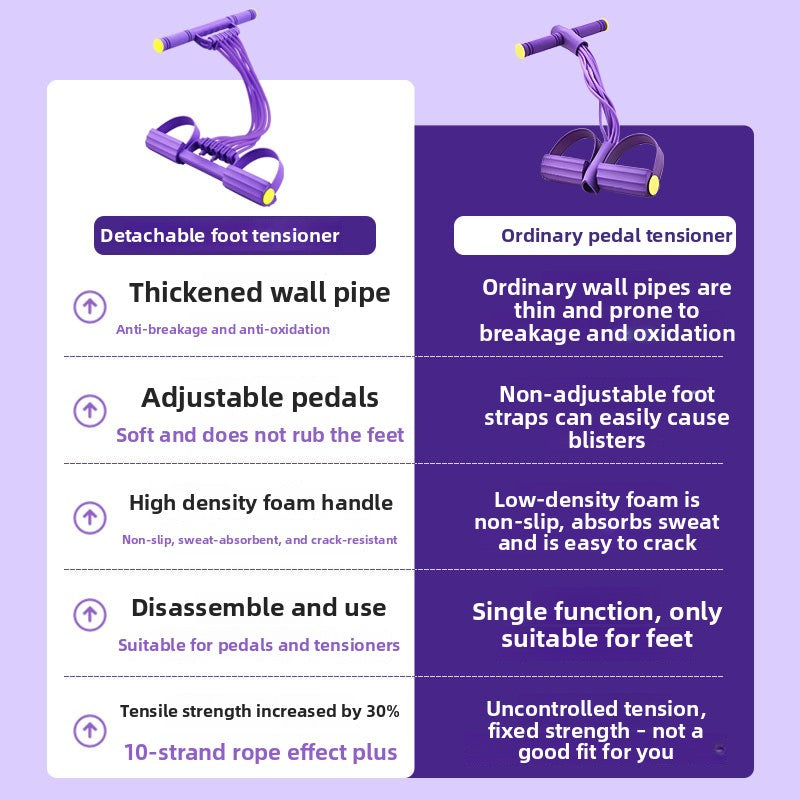 Adjustable poundage digital tensioner