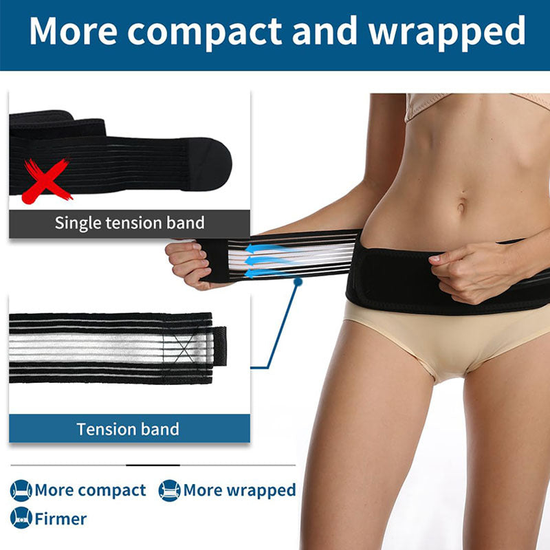 Adjustable Pregnancy Postpartum Pelvic Support Belt