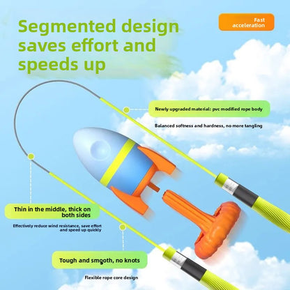 Adjustable Speed Skipping Rope