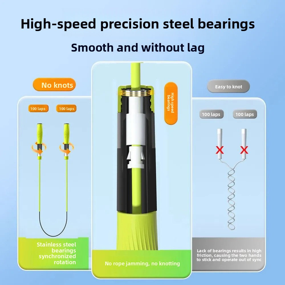 Adjustable Speed Skipping Rope