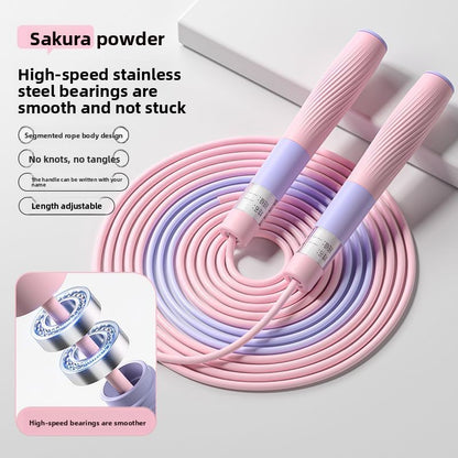 Adjustable Speed Skipping Rope